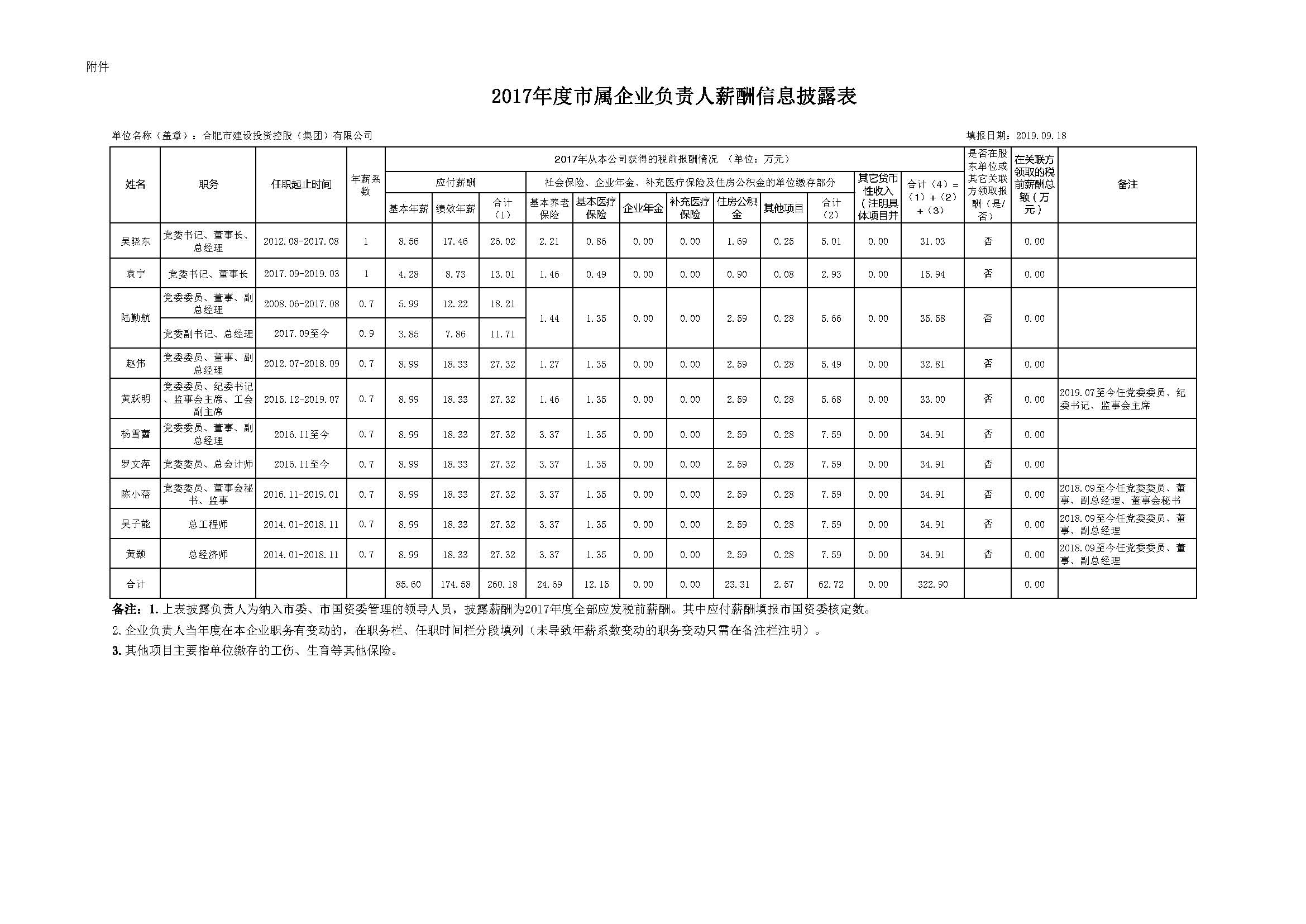 首页| PP电子游戏中国区官方网站