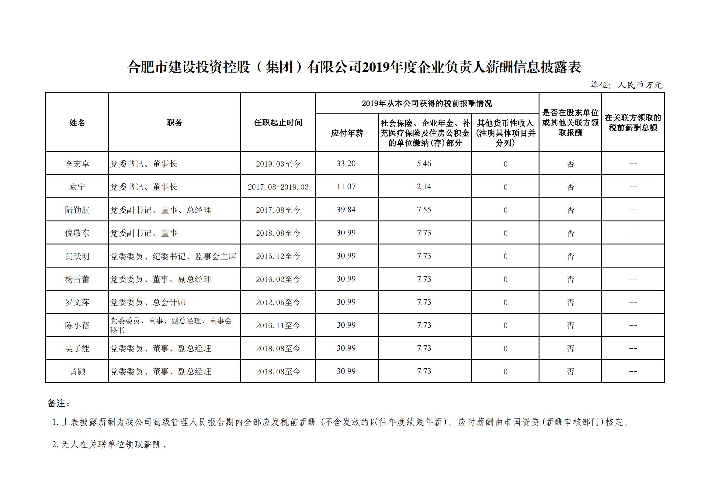 首页| PP电子游戏中国区官方网站