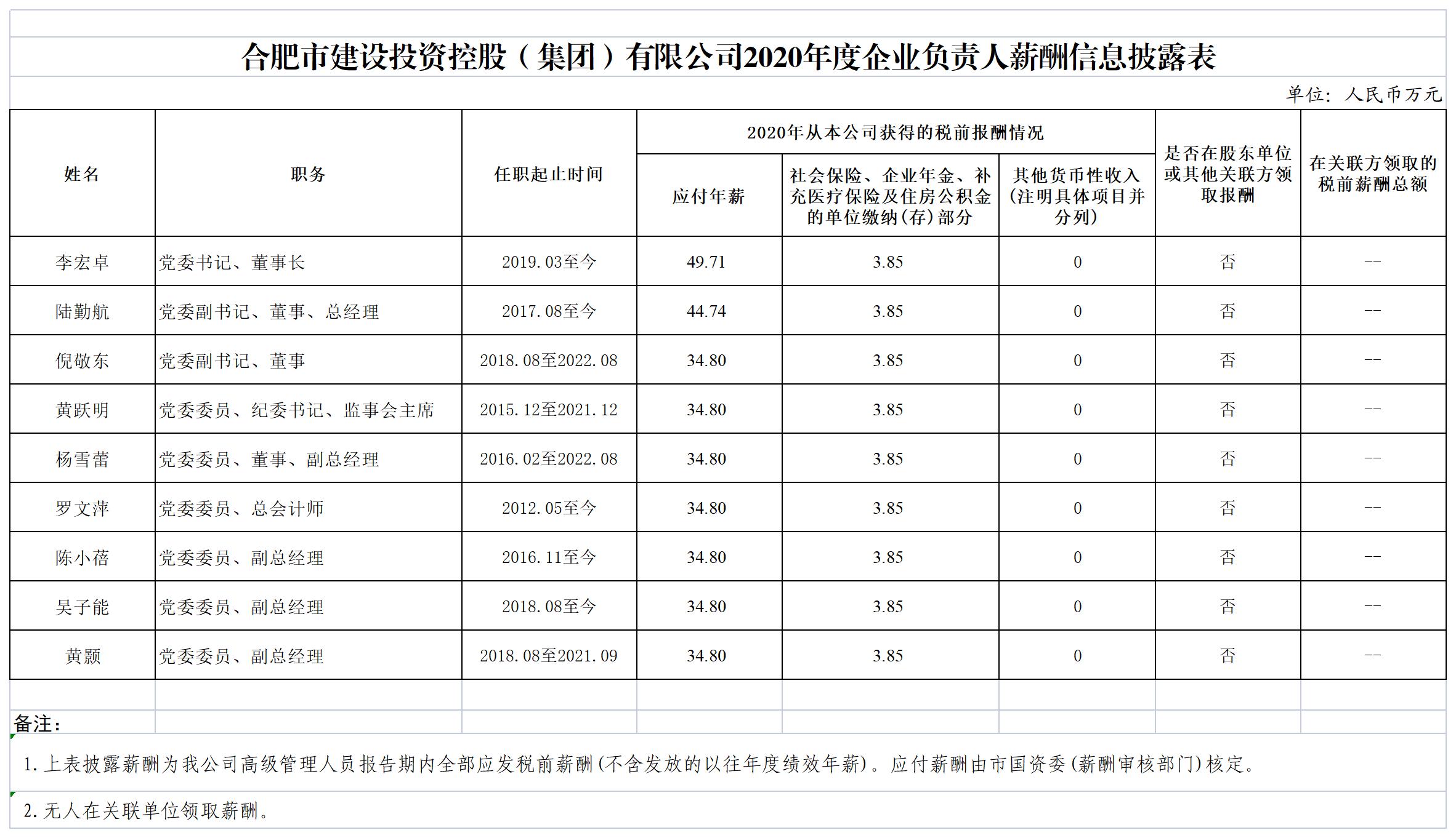 首页| PP电子游戏中国区官方网站