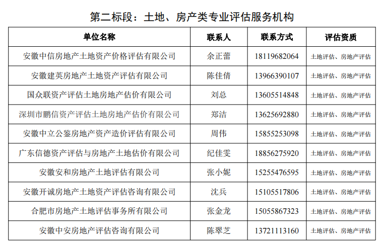 首页| PP电子游戏中国区官方网站