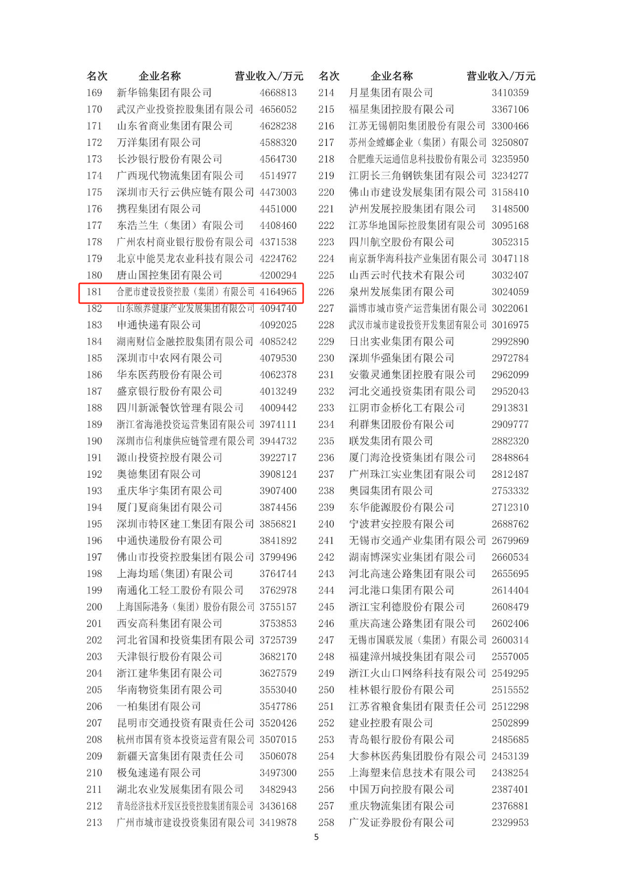 首页| PP电子游戏中国区官方网站