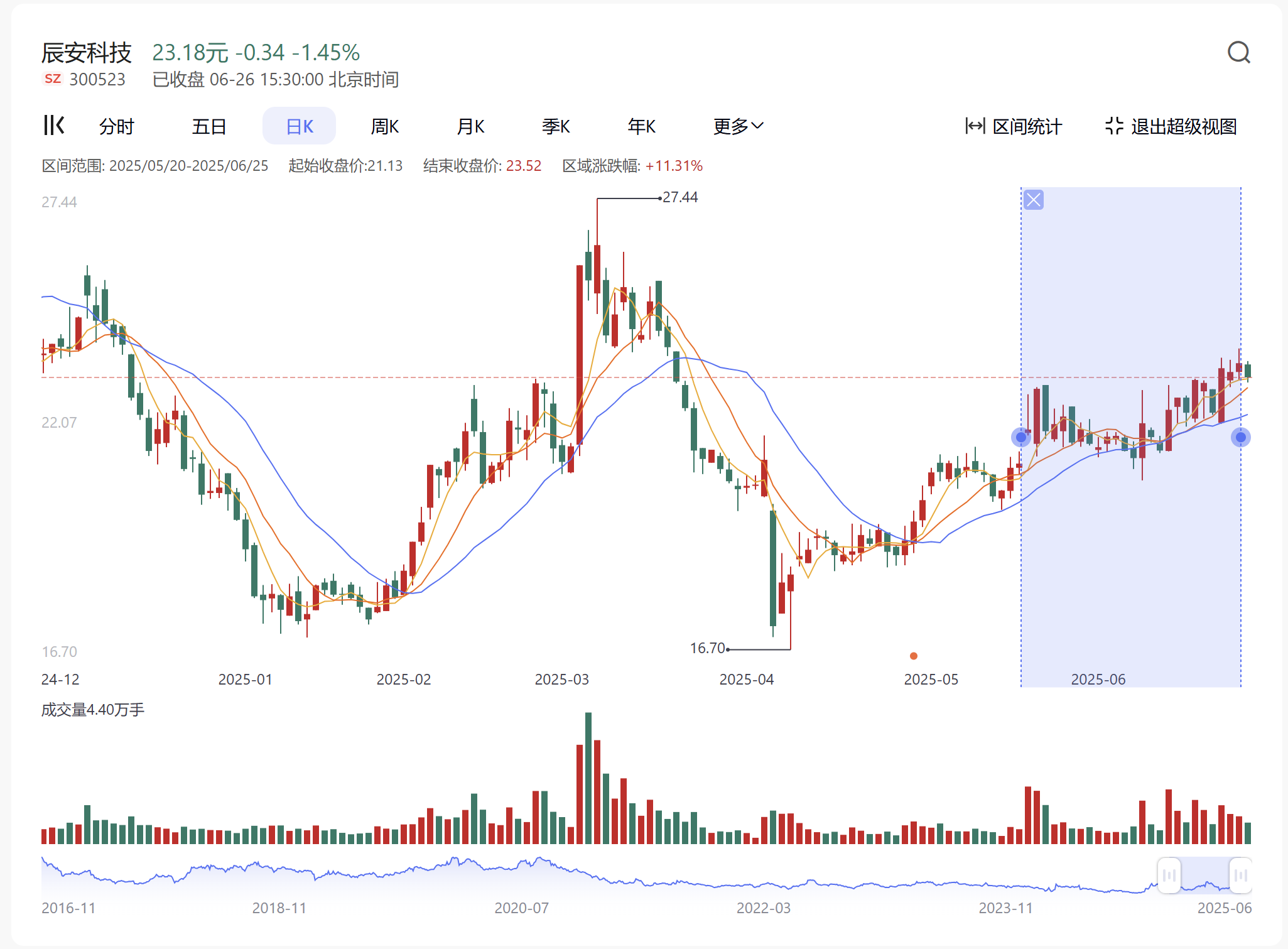 首页| PP电子游戏中国区官方网站